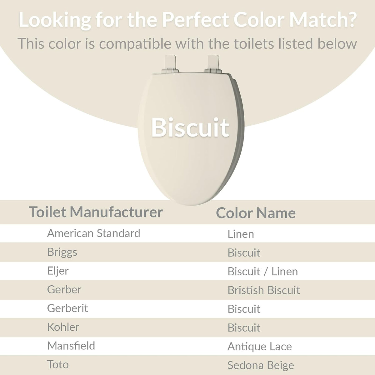 Mayfair Cameron Biscuit Toilet Seat, Non Slip Heavy Duty Wood, Easy Clean, Made in USA, Round