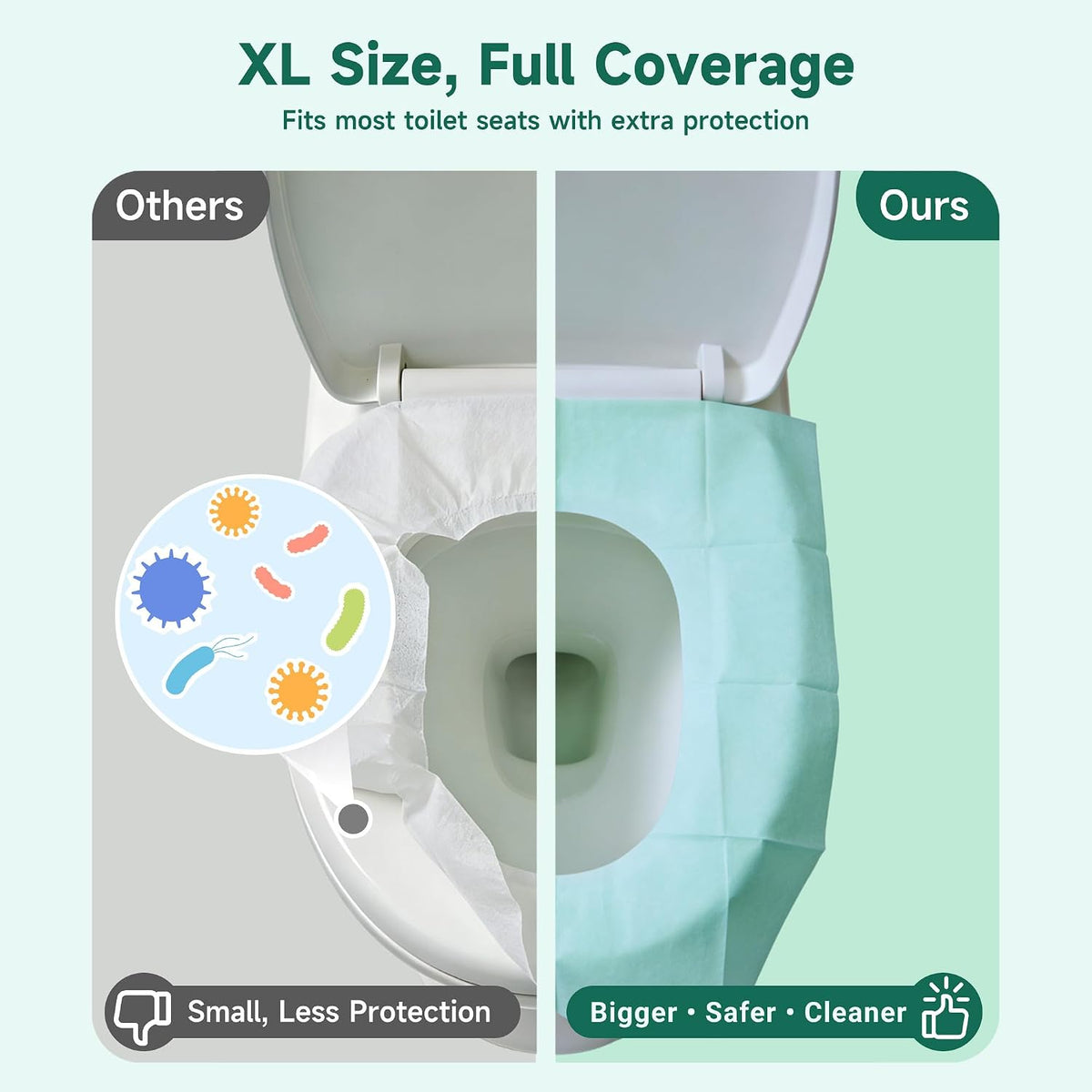 Disposable Toilet Seat Covers, 20 PCS Individually Travel Pack, XL Waterproof & Adhesive Secure Fit for Public Restrooms, Airplane & Office Use