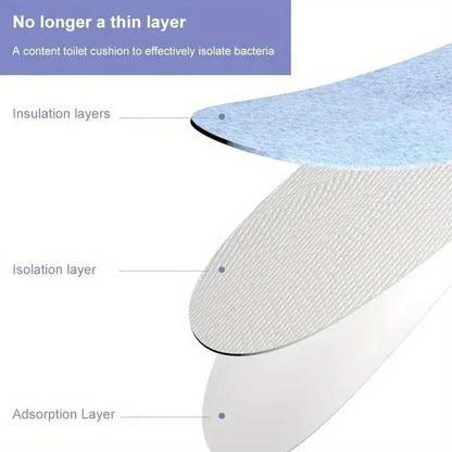 Purpe Reuseable Soft Toilet Seat Cover New Useful Toilet Mat Seat Cover Pad Washroom Warm Washable Health Sticky Household